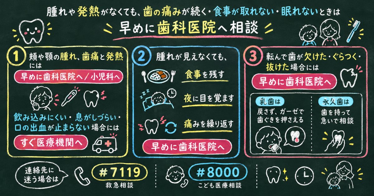 腫れや発熱がなくても、いつ歯科医院へ相談する?
